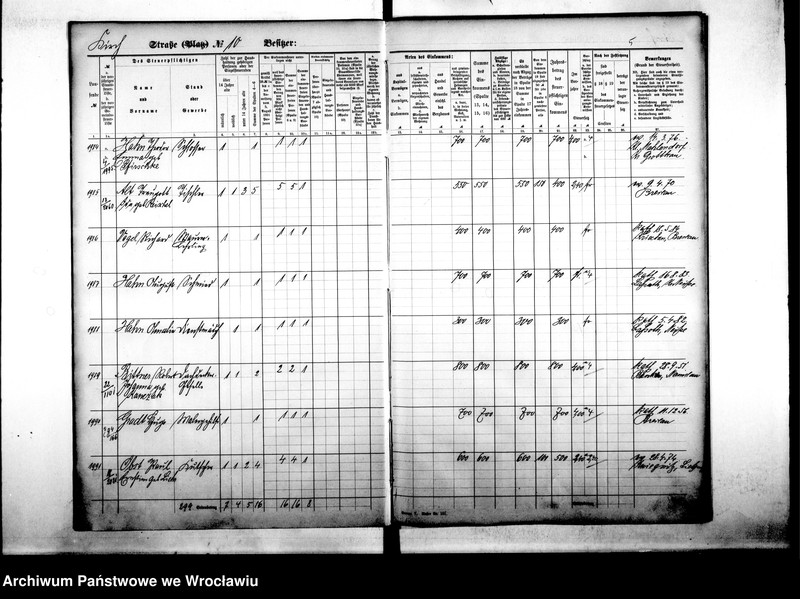 image.from.unit.number "Personenverzeichnisse"