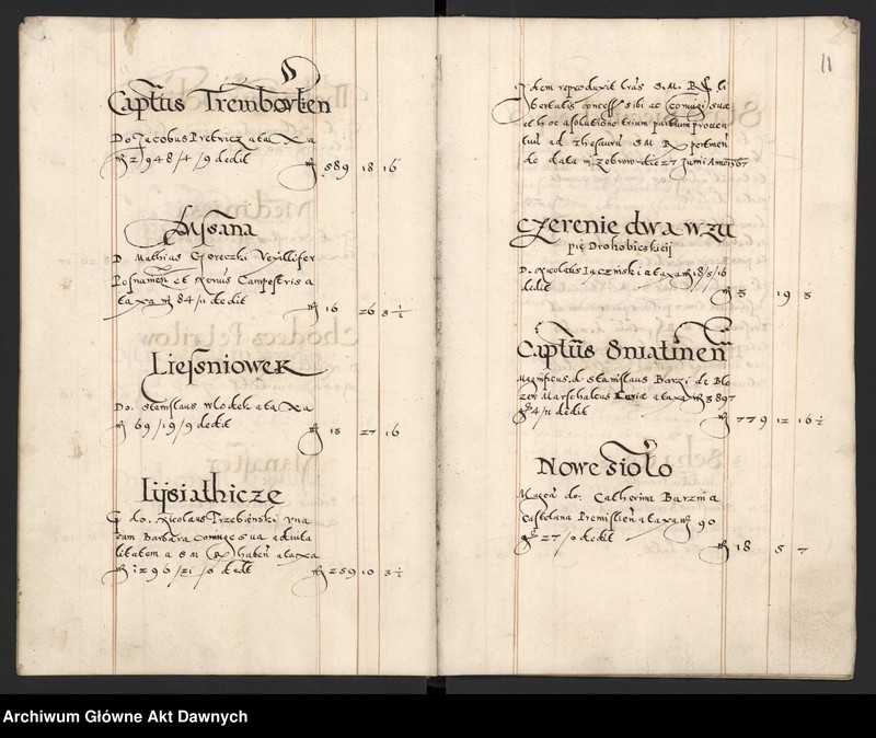 image.from.unit.number "Sumariusz pieniędzy i rejestr retenty piątej części z dochodów dóbr stołowych z terenów całej Rzeczpospolitej."