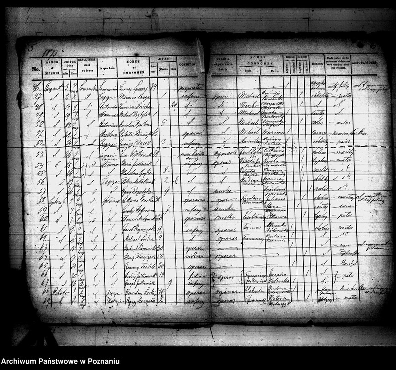 Obraz 4 z jednostki "Księga zgonów"