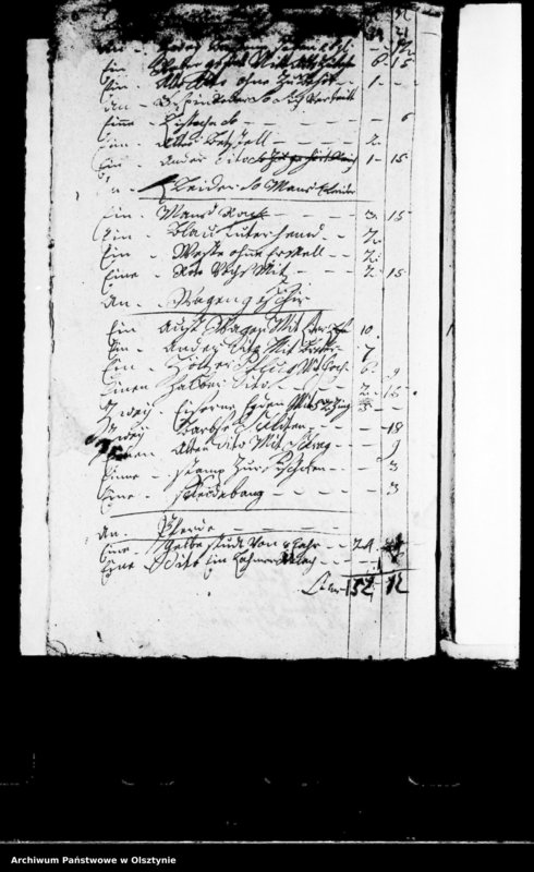 image.from.unit.number "Schönbergsche Patrimonial-Gerichts-Protokolle"