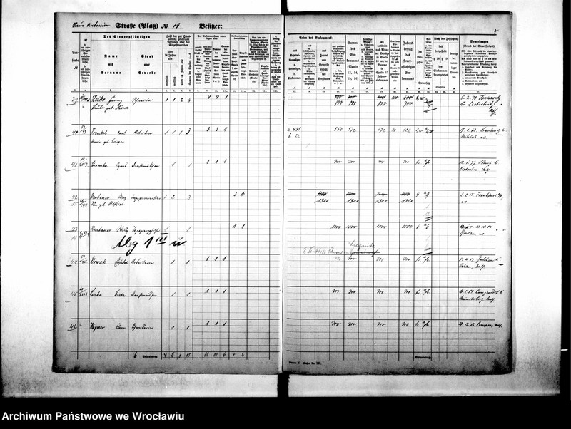 image.from.unit.number "Personalienverzeichnisse"