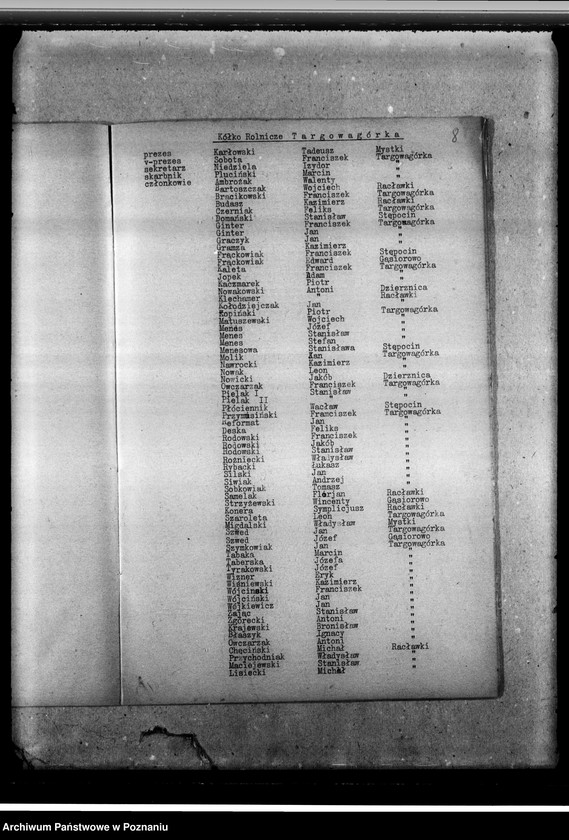 Obraz 13 z jednostki "Imienny spis członków kółek rolniczych powiatu Środa"