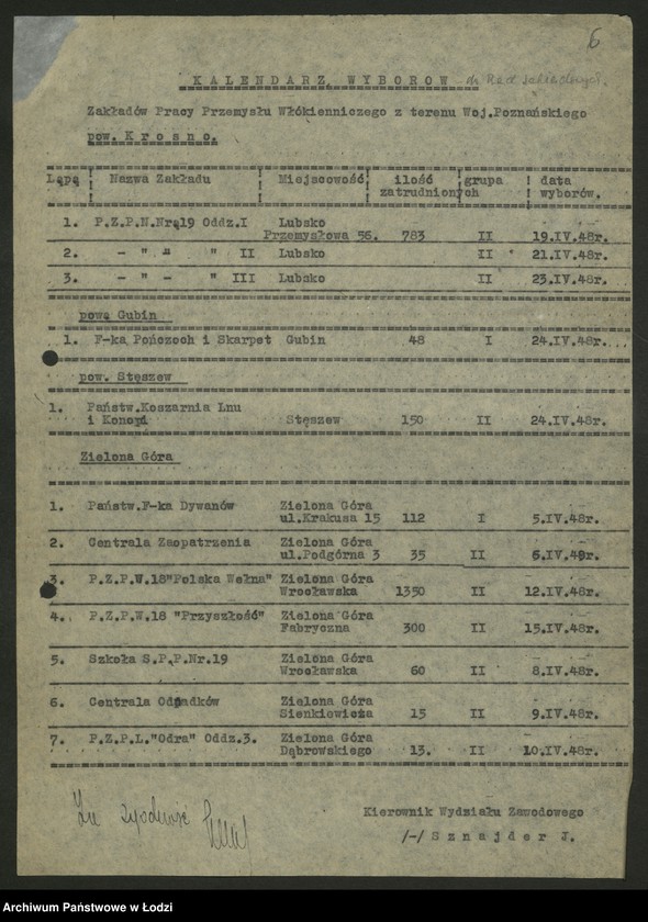 Obraz 7 z jednostki "Kalendarzyki zebrań sprawozdawczo - wyborczych do rad zakładowych sporządzone przez Wydział"