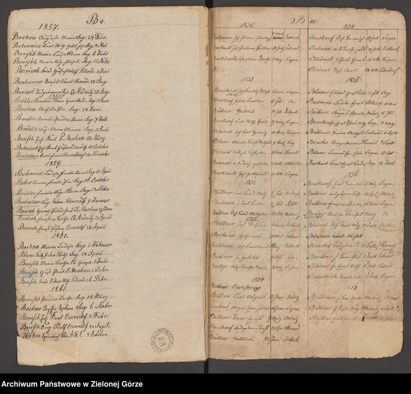 image.from.unit.number "Alph[abetisches] Regist[er] Tauf- Trau - und Beerdig[ungen] 1830 - 1861"