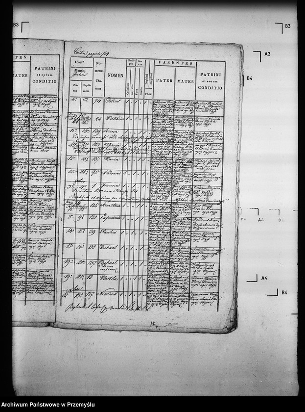 Obraz 20 z jednostki "[Kopie ksiąg metrykalnych parafii Wysowa z filią Blechnarka (dekanat Gorlice)]"