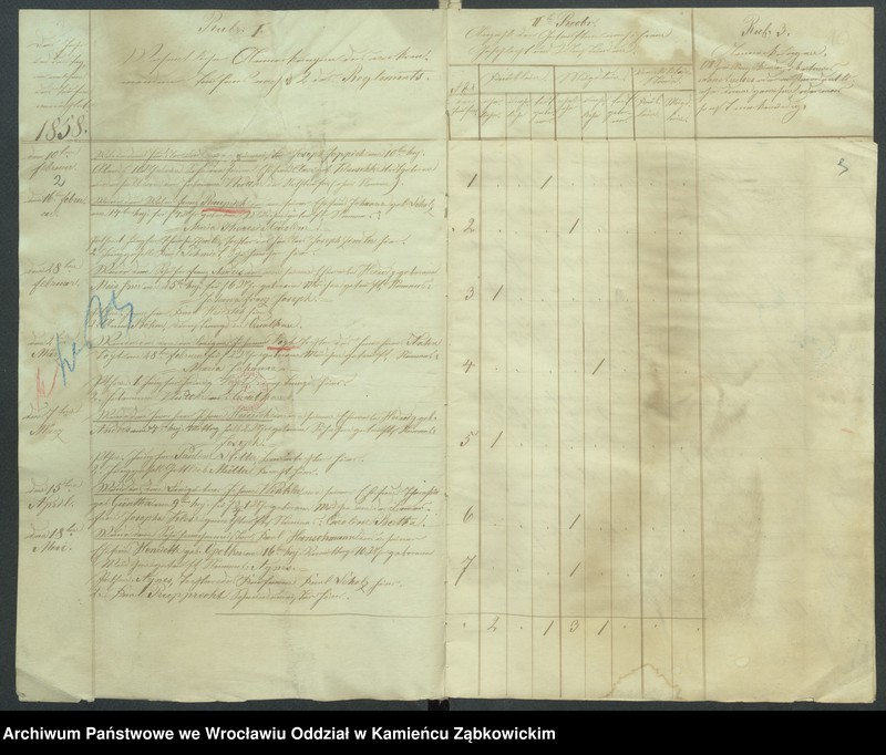 image.from.unit.number "Amtsgericht Schweidnitz Duplicate der Kirchenbücher der katholische Kirche zu Strehlitz"