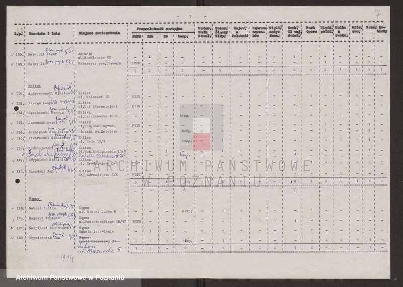 Obraz 18 z jednostki "Delegaci na Okręgową Konferencję Związku Bojowników o Wolność i Demokrację w dniu 1 marca 1969 roku , uchwała podjęta przez konferencję."