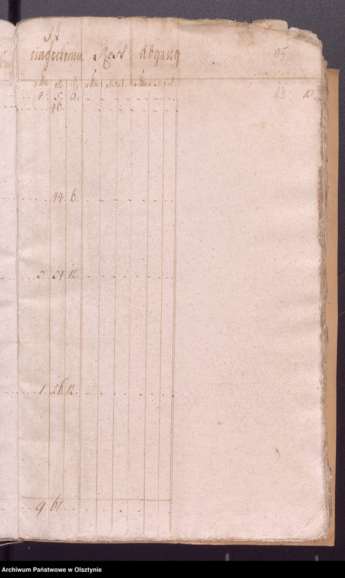 image.from.unit.number "Kobultische Kirchen Jahres-Rechnung über Einnahme und Ausgabe Geld"