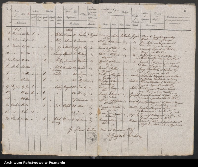 image.from.unit.number "Księga urodzeń, małżeństw, zgonów"