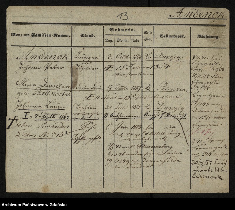 image.from.unit.number "Karty meldunkowe: Anbuhl - Andrees"