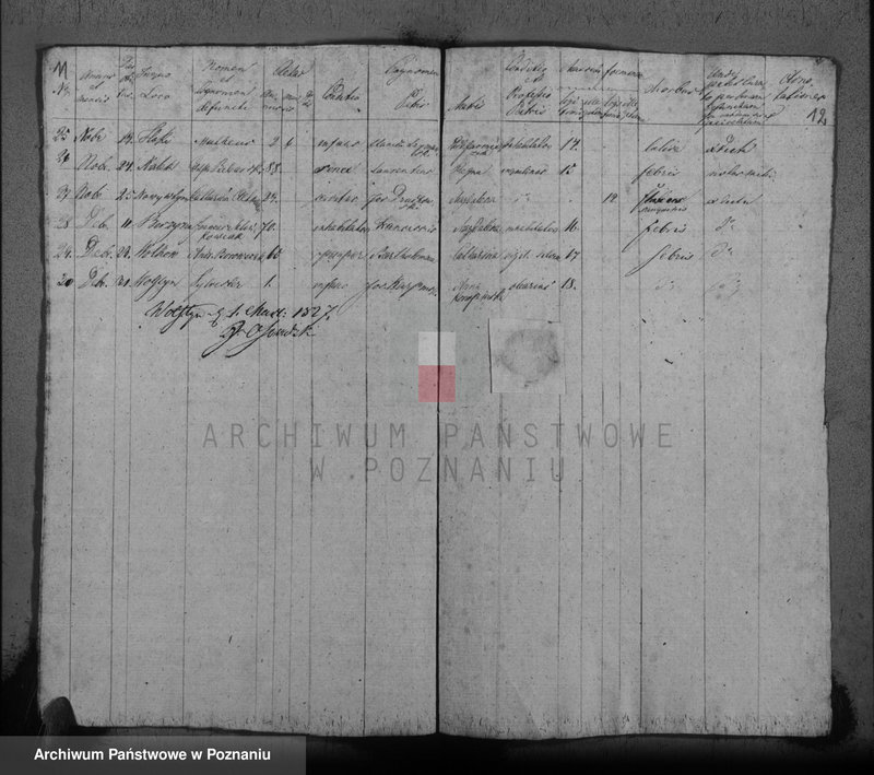 image.from.unit.number "Duplikat chrztów, ślubów i pogrzebów"