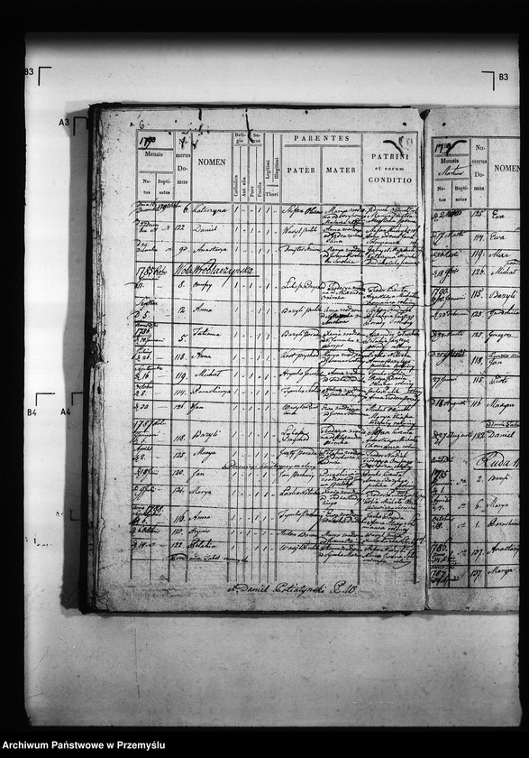 Obraz 10 z jednostki "[Kopie ksiąg metrykalnych parafii Wróblaczyn z filią Wola Wróblaczyńska (dekanat Niemirów)]"