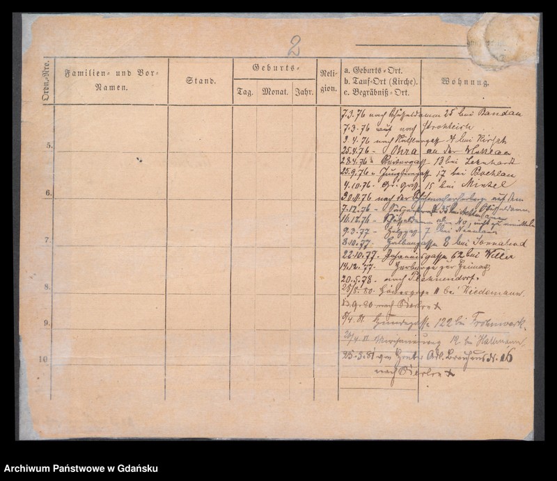 image.from.unit.number "Karty meldunkowe: Schulz August - Schulz Ernst"