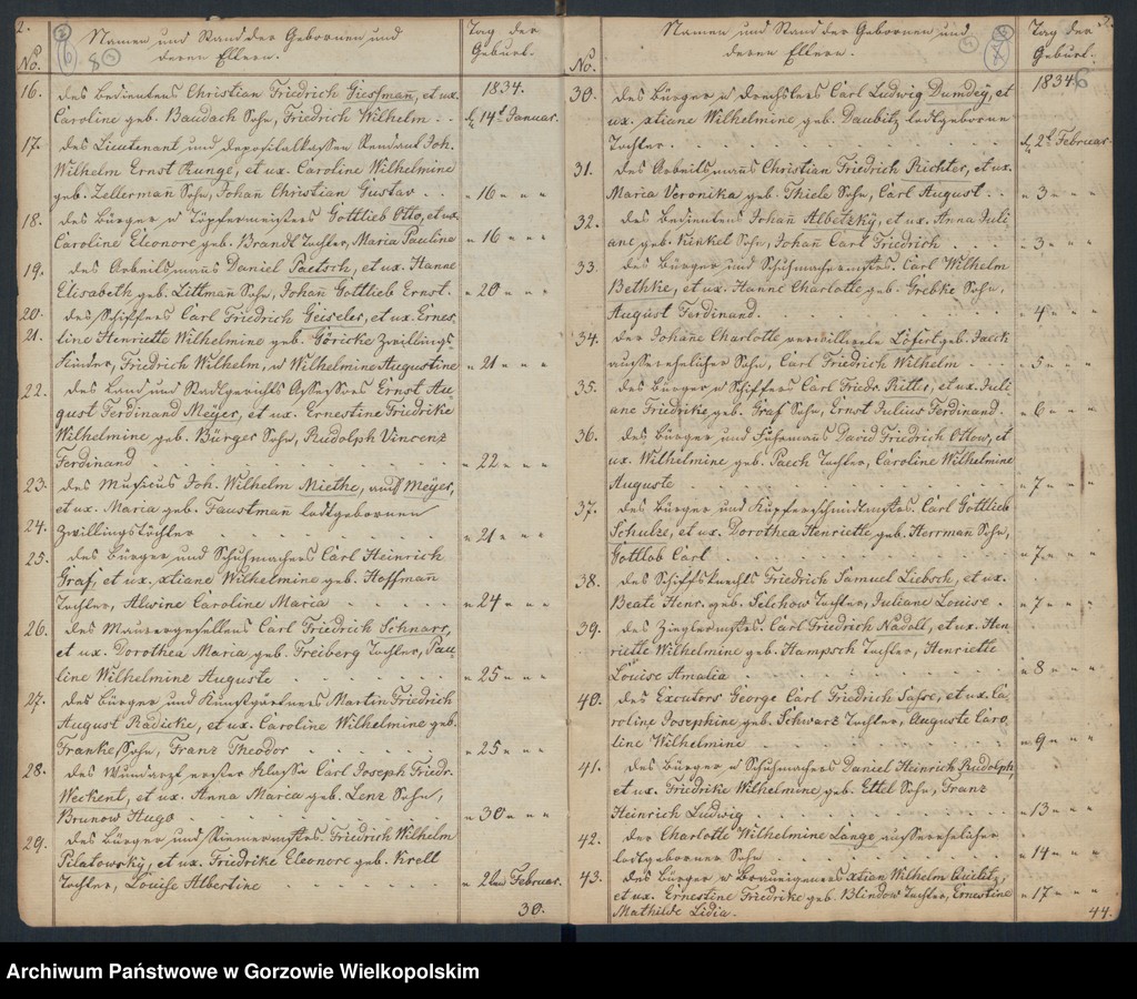 image.from.unit.number "Duplikate der Hauptkirche zu Landsberg an der Warthe (zawiera także księgi zgonów Konkordienkirche z lat 1834-1836)"