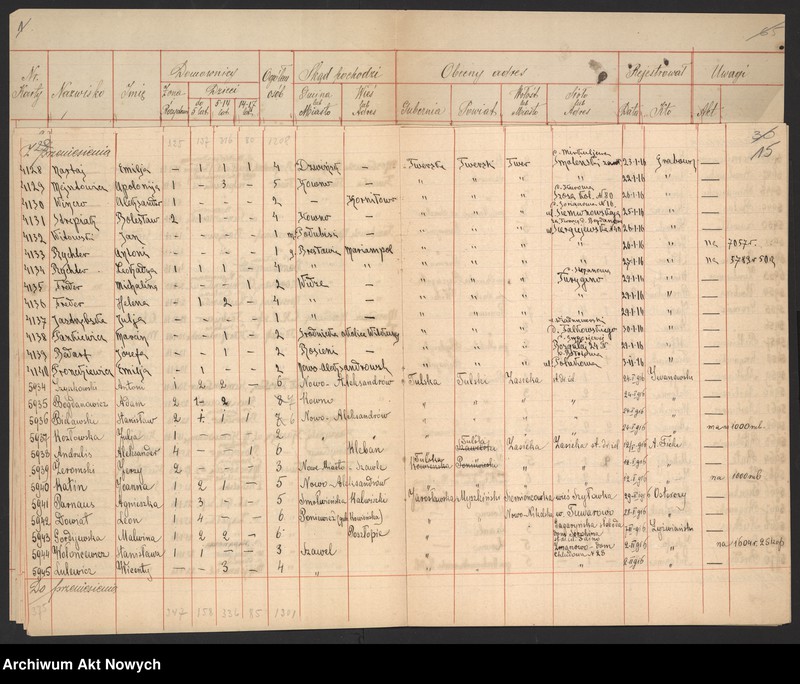 image.from.unit.number "Kowieńska gubernia. Spis wysiedlonych."