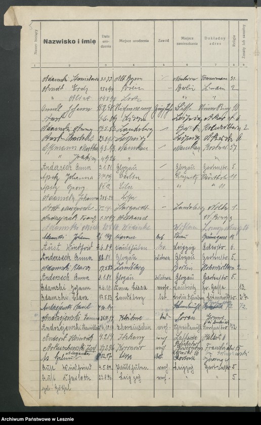 Obraz 8 z jednostki "[Książka meldunkowa osób przybywających na pobyt czasowy]"