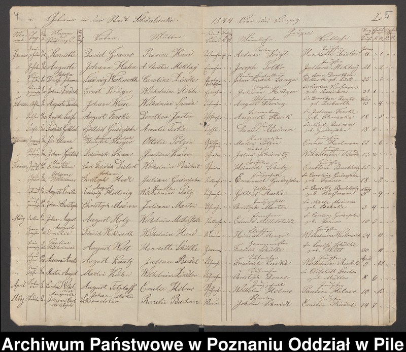 image.from.unit.number "Księgi metrykalne"