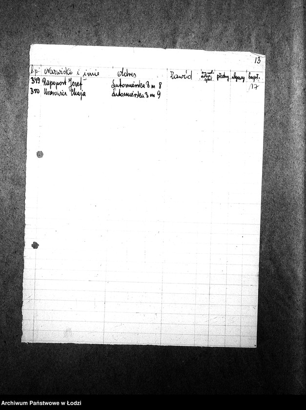 Obraz 20 z jednostki "[Kuchnia, ul. Lutomierska 7. Kuchnia nr 401, ul. Lutomierska 11. Kuchnia nr 402, ul. Lutomierska 13. Kuchnia, ul. Lutomierska 57. Działalność kuchni, personel, konsumenci, kontrole]"