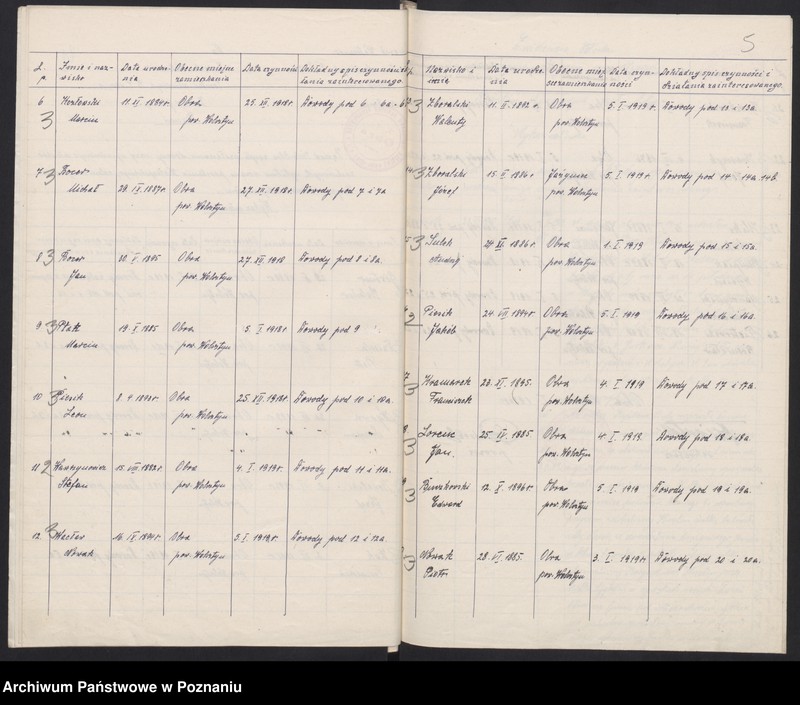 Obraz 8 z jednostki "Obra, powiat Wolsztyn - akta koła."