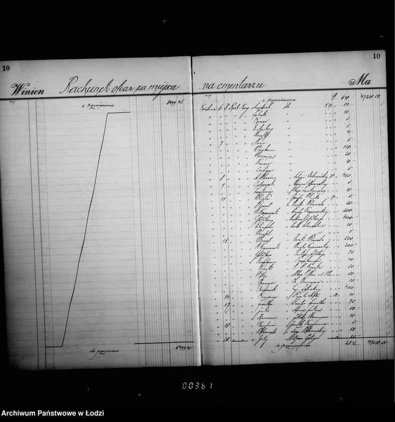 Obraz 14 z jednostki "Księga główna"