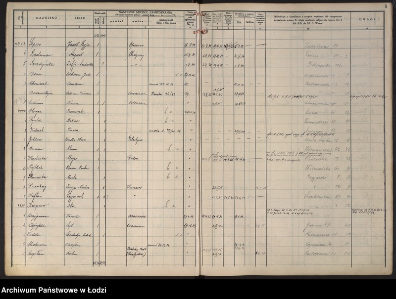 Obraz 12 z jednostki "Księga kontroli ruchu ludności (rejestr osób opuszczających gminę) Łódź, komisariat VII, nr 4282-4531, nr 1-4042"
