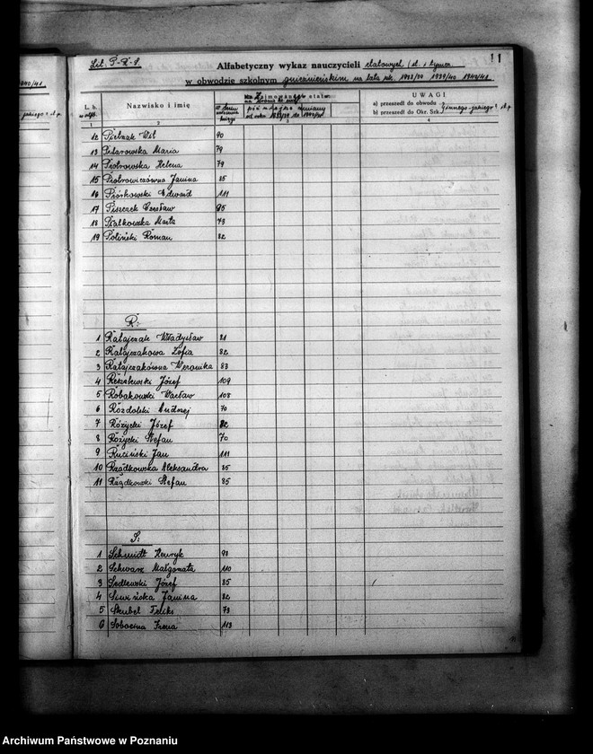 Obraz 15 z jednostki "Księga ewidencyjna szkół i etatów obwodu szkolnego gnieźnieńskiego"
