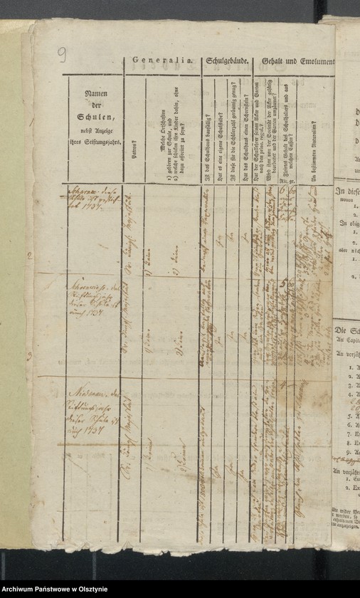 image.from.unit.number "Schulen Tabelle des Kirchspils Scharnau"