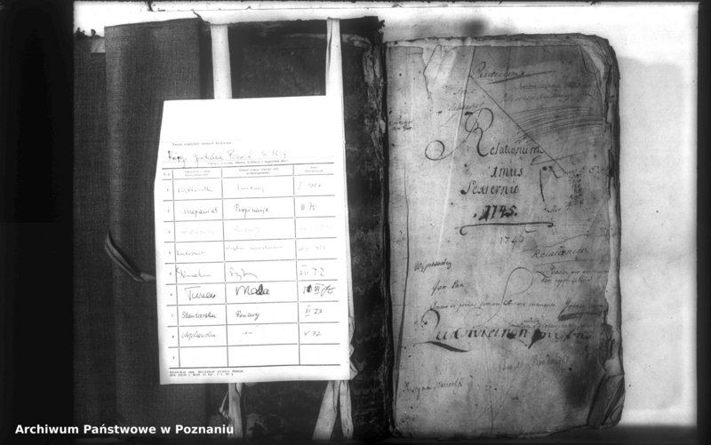 Obraz 4 z jednostki "Relationes [protocollon]"