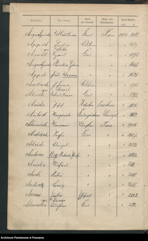 Obraz 6 z jednostki "Skorowidz zgonów"