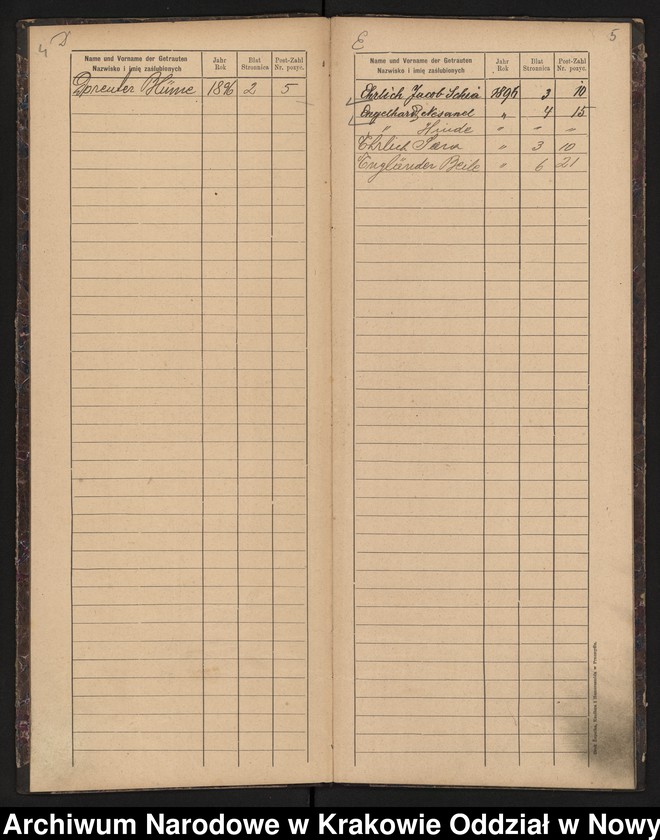 image.from.unit.number "Indeks do księgi małżeństw"