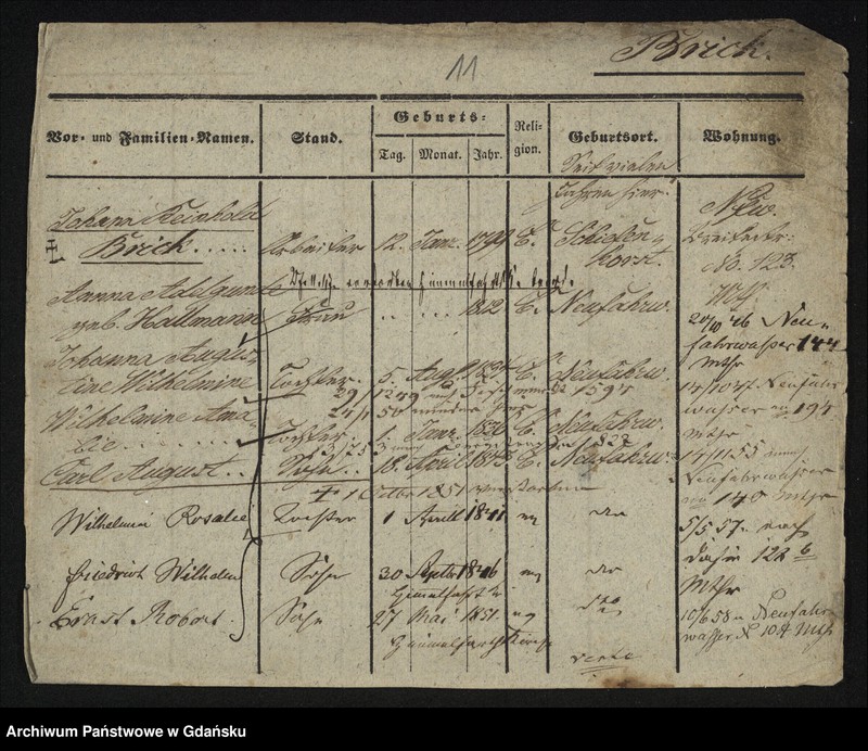 image.from.unit.number "Karty meldunkowe: Brian - Brillmann"