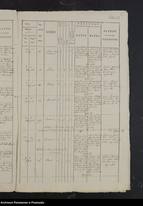 image.from.unit.number "[Kopie ksiąg metrykalnych parafii Izby z filią Bieliczna (dekanat Grybów)]"