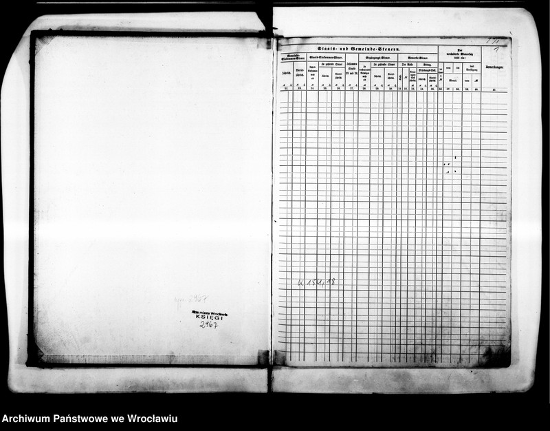 image.from.unit.number "Steuerrole"