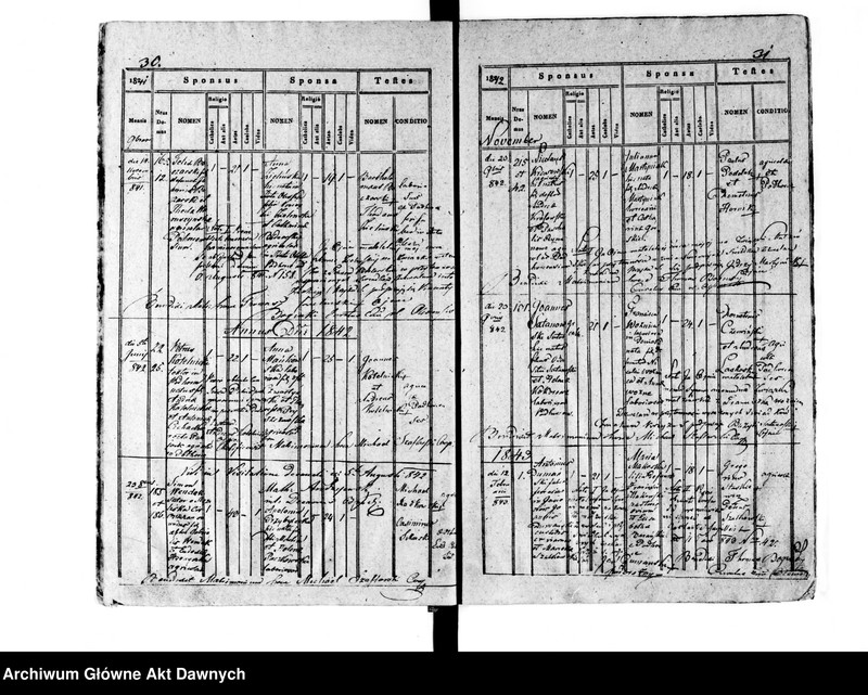 image.from.unit.number "Parafia: Olesko. Dekanat: Brody. Księga metrykalna ślubów dla wsi: Podhorce*, Zahorce*, Chwatów*."