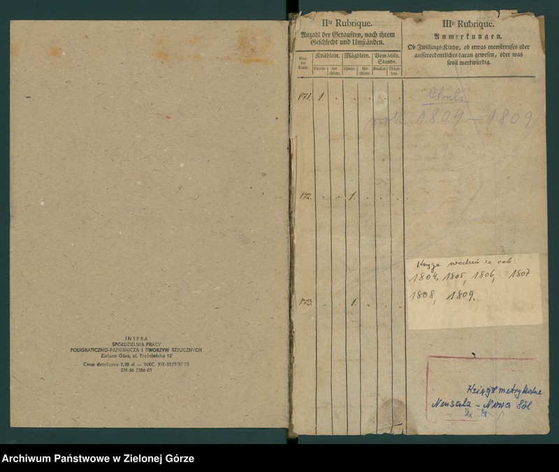 image.from.unit.number "[Metryki osób chrzczonych]"