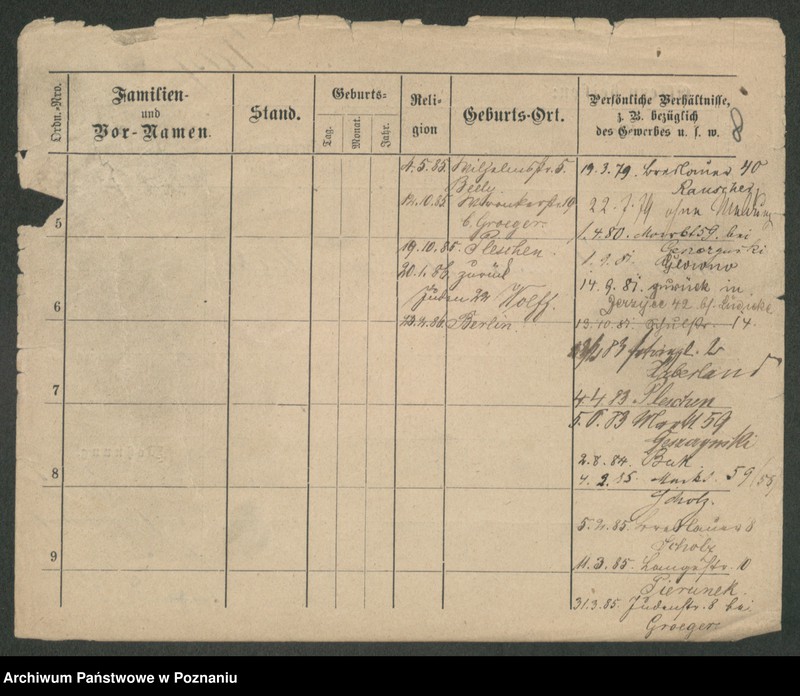 Obraz 20 z jednostki "Wajs (Waiss) samotni mężczyźni i kobiety"