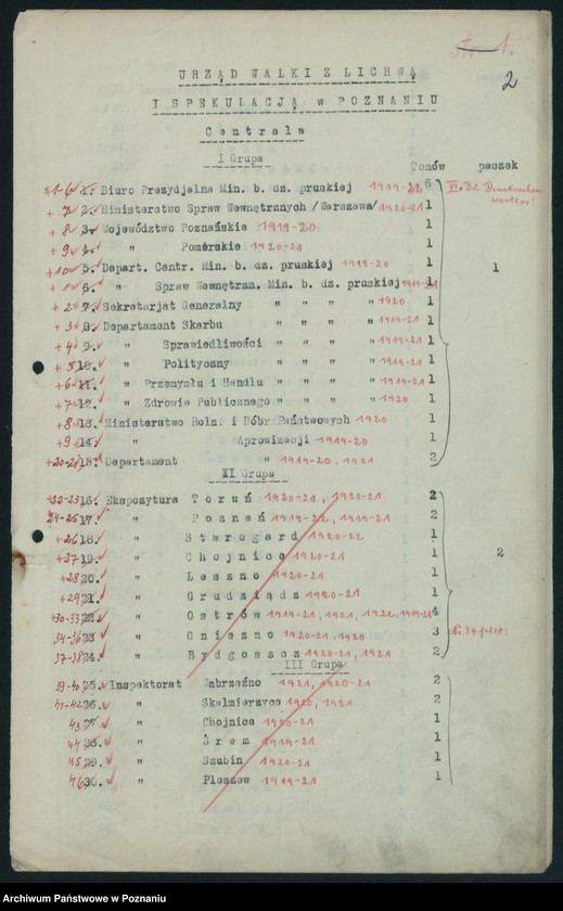Obraz 4 z jednostki "Wykaz akt Urzędu Walki z Lichwą i Spekulacją w Poznaniu oraz ekspozytur i inspektoratów"