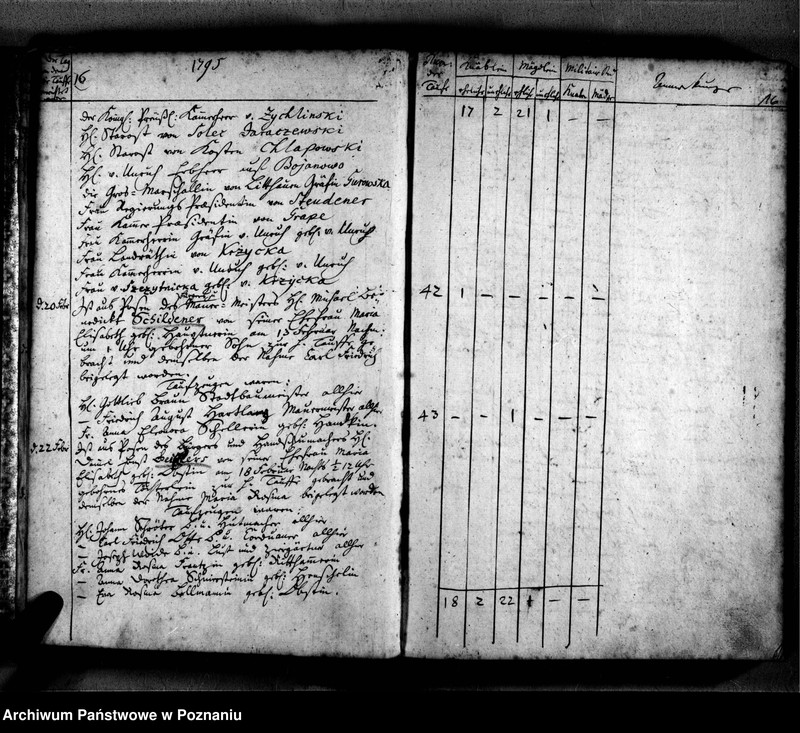 Obraz 19 z jednostki "Taufbuch"