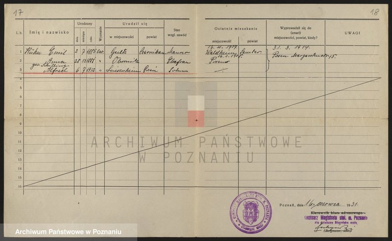 image.from.unit.number "Kin (Kühn) - Kinast"