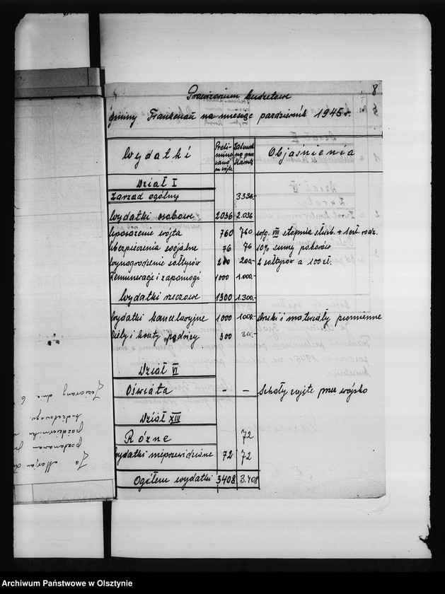 image.from.unit.number "Budżet administracyjny pow. Biskupiec"