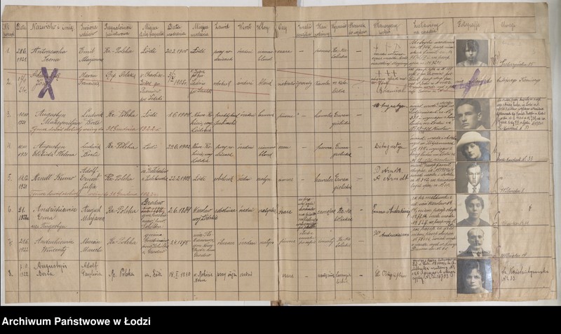 Obraz 5 z jednostki "Książka wydanych dowodów osobistych przez Komisariat VI P.P. m. Łodzi"