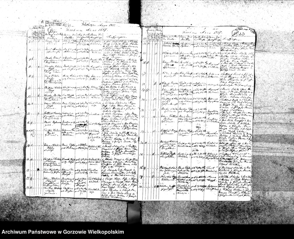 image.from.unit.number "Duplikate der Kirchenbücher von der Parochie Gralow : Gralow (Gralewo), Zantoch (Santok), Pollychen (Stare Polichno), Jahnsfelde (Janczewo)"