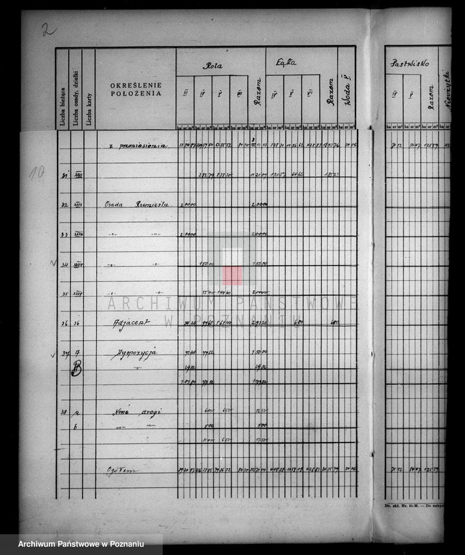 Obraz 14 z jednostki "Tymczasowy rejestr pomiarowy majątku Stare powiatu wyrzyskiego"