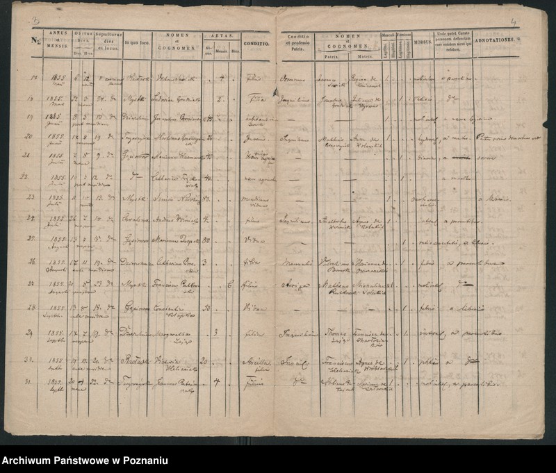 image.from.unit.number "Duplicatus mortuorum"