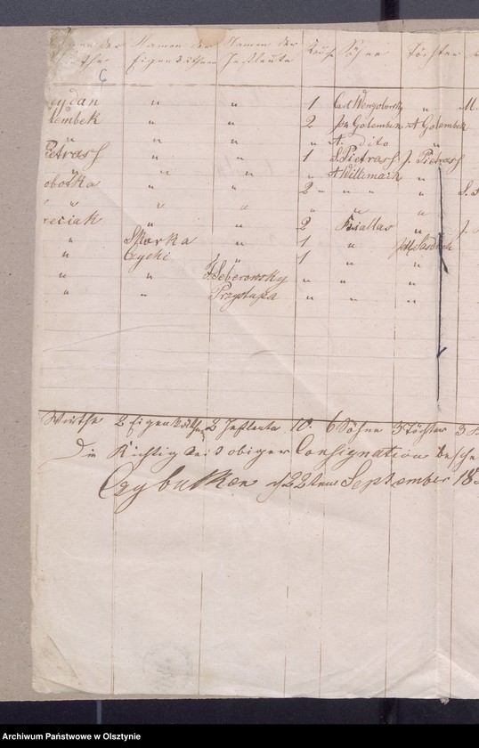 image.from.unit.number "Beläge zur Widminnenschen Kirchen Kassen Rechnung"