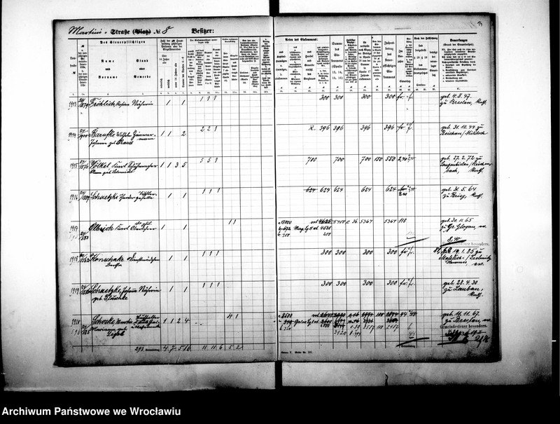 image.from.unit.number "Personalienverzeichnisse"