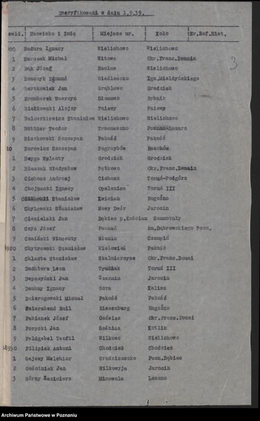 Obraz 6 z jednostki "Protokół z posiedzeń Prezydium Zarządu Głównego [część] 29.VIII.1939 i zweryfikowani 1.IX.1939 r."