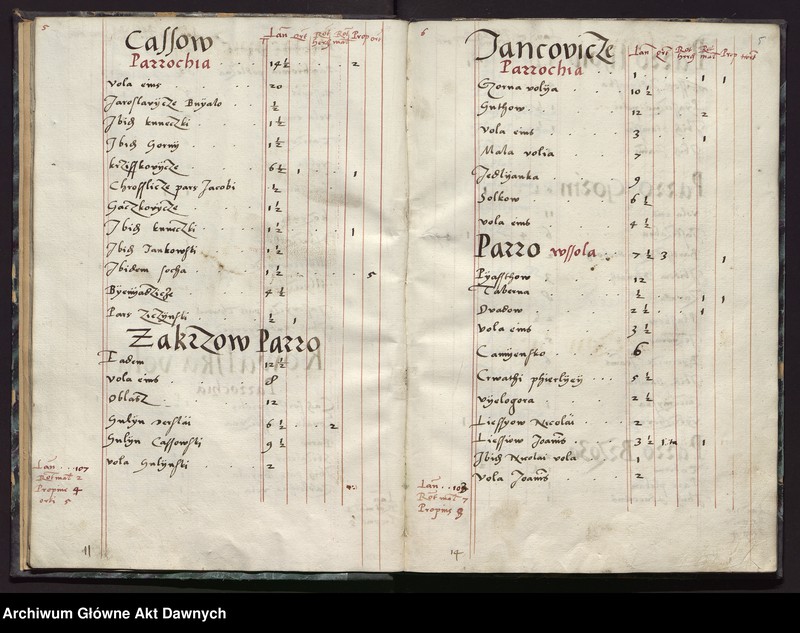 image.from.unit.number "Registrum exactionum publicarum laudi Cracoviensis in pallatinatu Sandomiriensi."