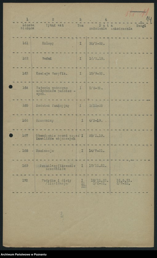 Obraz 16 z jednostki "Wykaz akt Departamentu V [Spraw Wewnętrznych] Ministerstwa B. Dz. Pruskiej w Poznaniu"
