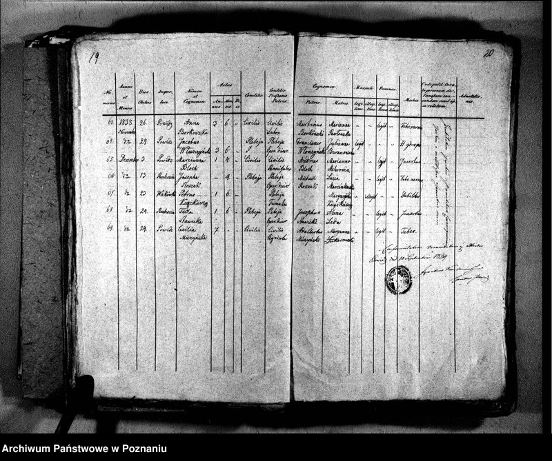 Obraz 14 z jednostki "Liber baptisatorum, copulatorum, mortuorum"